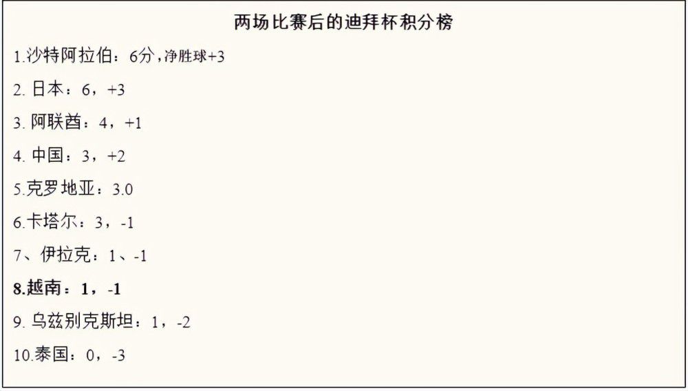 　　　　整部影片节拍节制很好，既可以或许让你在火爆的动作排场中绷紧神经，片中老汉子之间打情骂俏的美式诙谐也能让你在严重之余莞尔一笑。